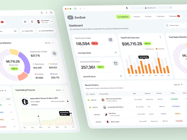 Cover image for E-Commerce Admin Dashboard Design