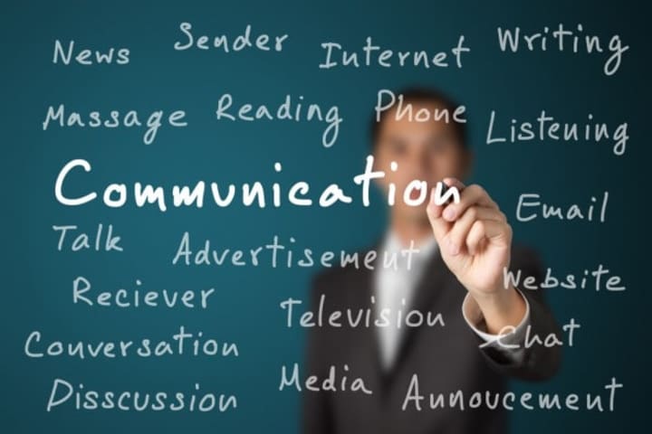 Cover image for Business Communications
