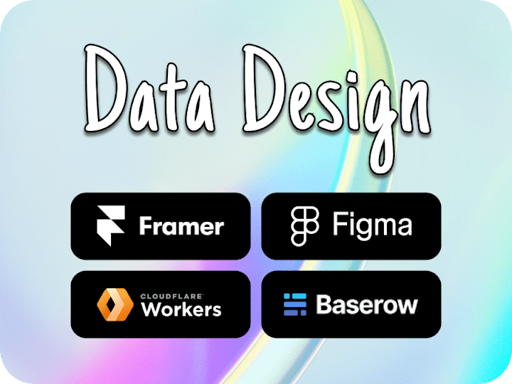 Cover image for Data-Driven Design & Custom Products