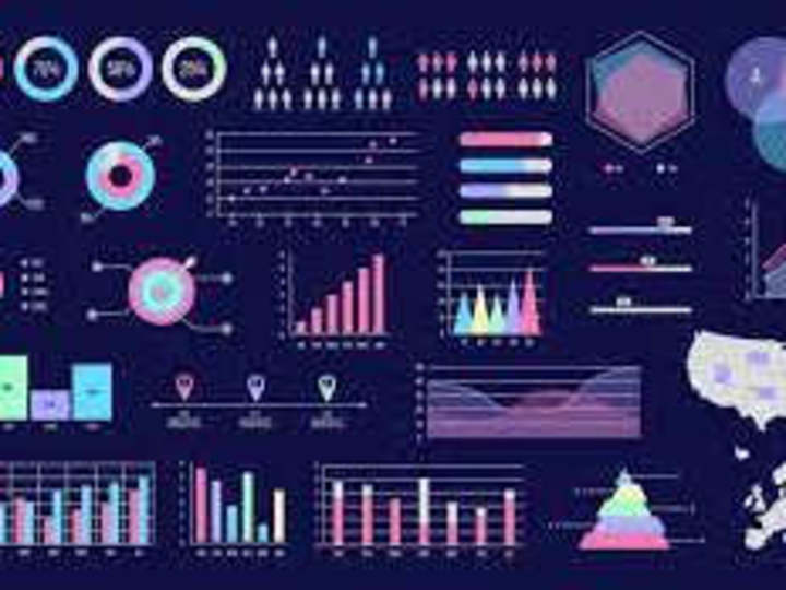 Cover image for Create a data visualization using PowerBI, Python, Tableau 