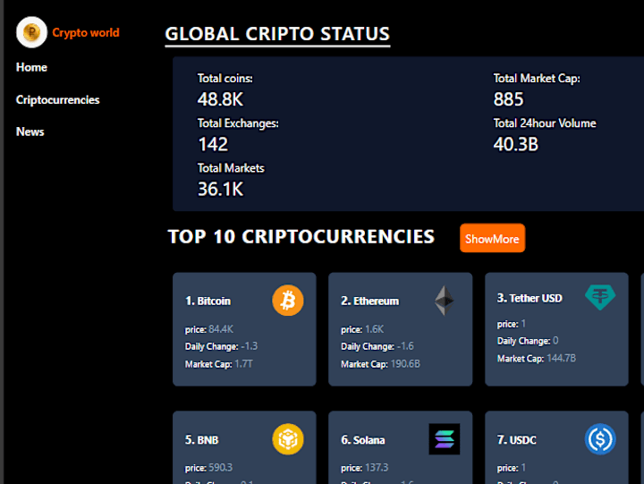 Cover image for Dynamic web application for crypto data and news