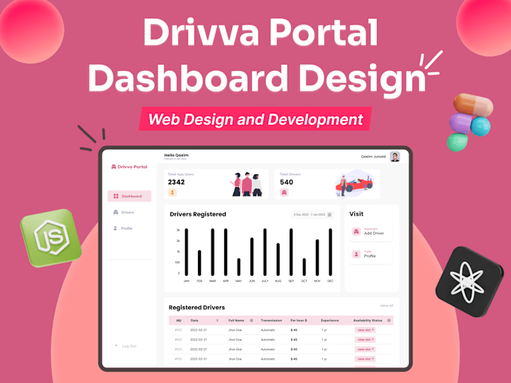 Cover image for Drivva Portal Dashboard UI/UX Design