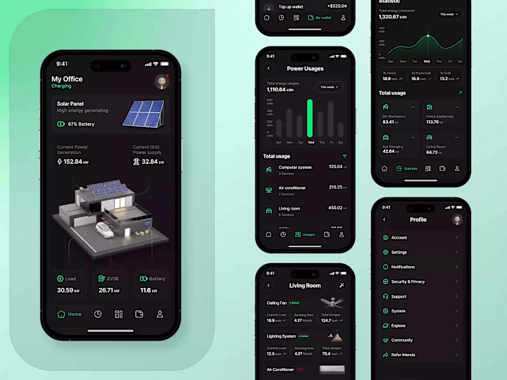 Cover image for EcoSync Solar App UI – Clean, Insightful, Energy Monitoring