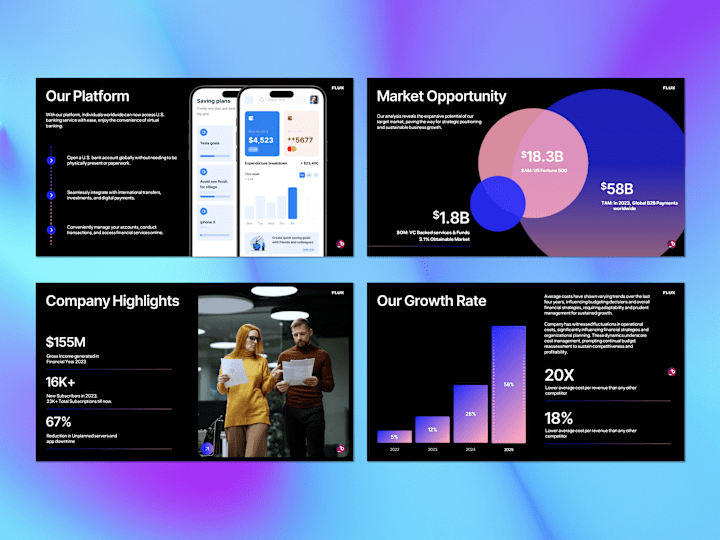 Cover image for Master Presentation Templates - 10X Your Time 