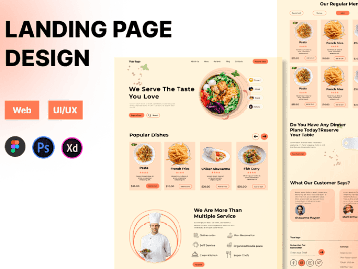 Cover image for Impactful Landing Page Design: Convert Visitors into Customers.