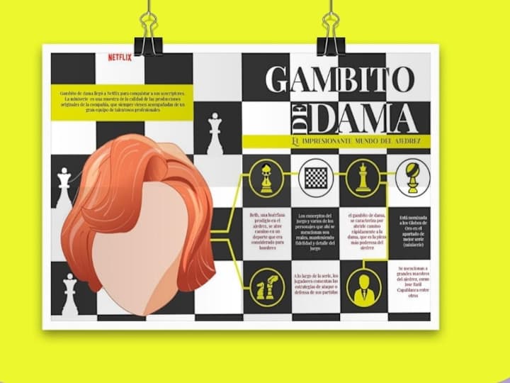 Cover image for Infographic design 