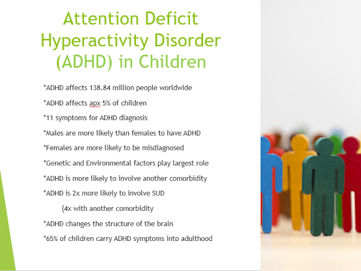 Cover image for Treating Attention Deficit Hyperactivity Disorder in Children