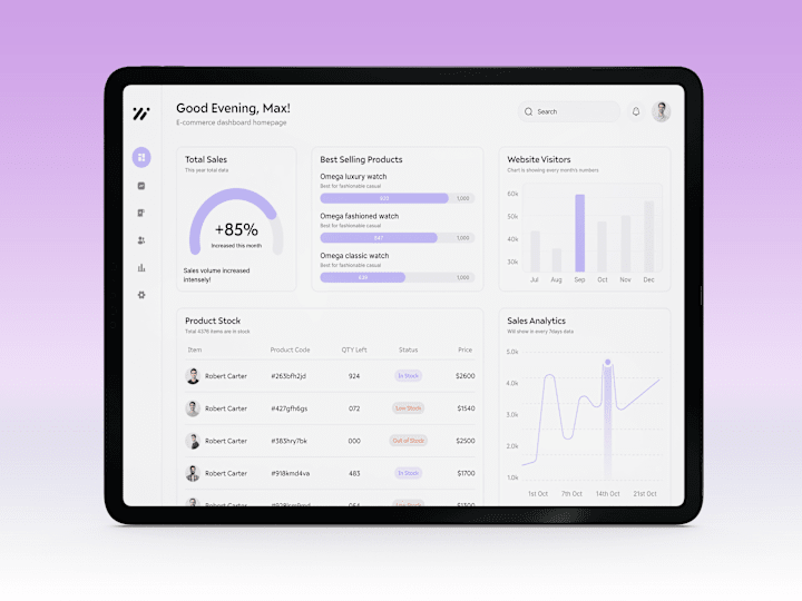 Cover image for Admin Dashboard to Manage Ecommerce Stock and Analytics