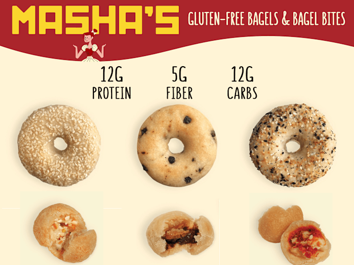 Cover image for Masha's Bagels - Sell Sheet