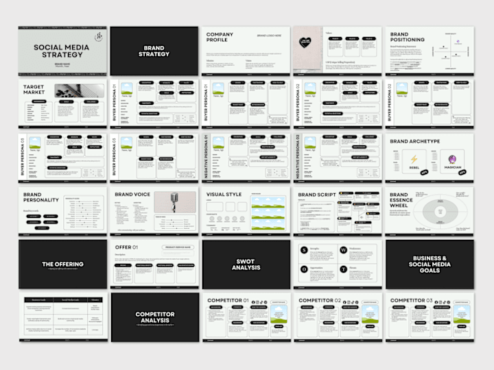 Cover image for Social Media Strategy (includes Brand Strategy&Canva Templates)