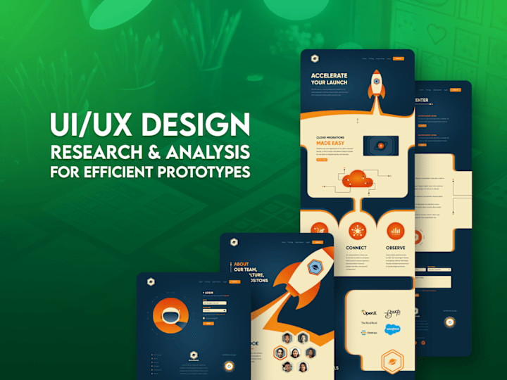 Cover image for UI/UX Design Research & Analysis for efficient Prototypes