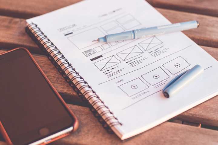 Cover image for Wireframes - Website 