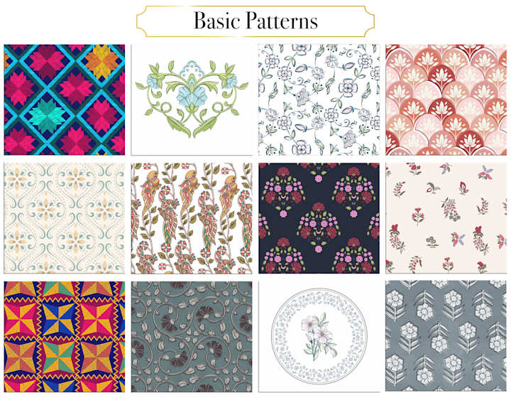 Cover image for I will design Indian Seamless patterns