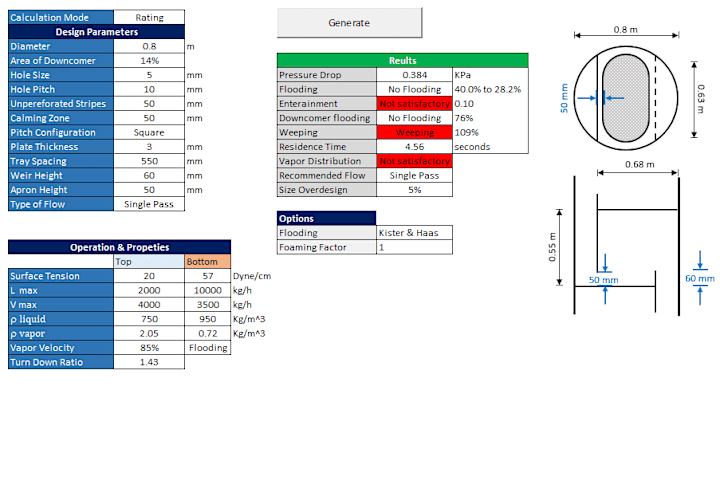 Cover image for Excel/google sheet with macro/VBA automation