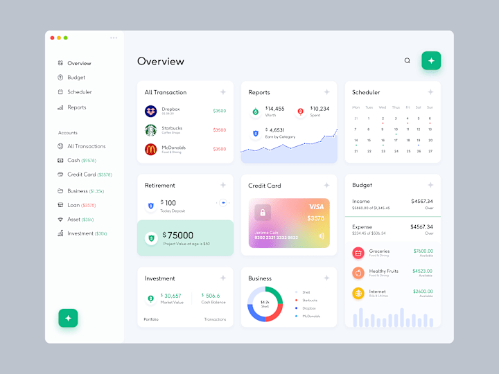 Cover image for SaaS MVP Designer for Early-Stage Startups.