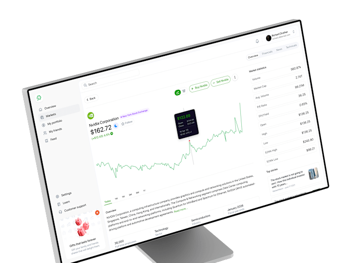 Cover image for Buy, Sell & Trade Stocks