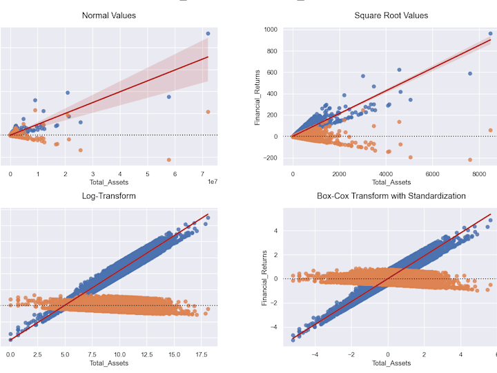 Cover image for Exploratory Data Analysis