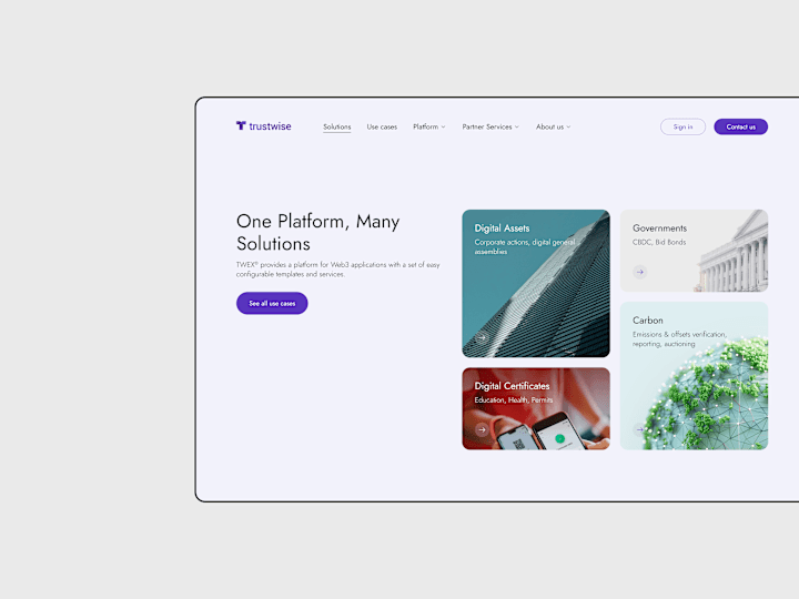 Cover image for Trustwise.io