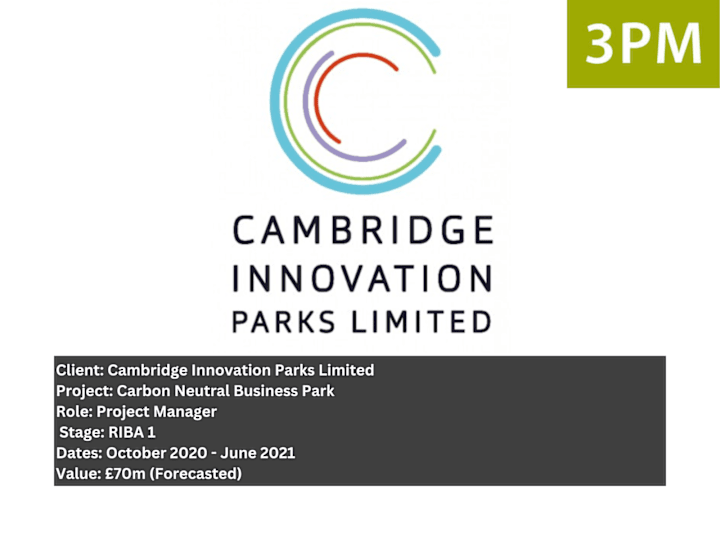 Cover image for Cambridge Innovation Park Limited