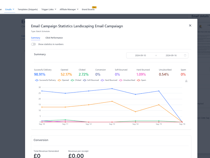 Cover image for Cold Email Campaign Setup