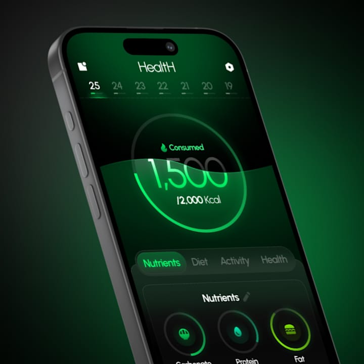 Cover image for AI Fitness & Healthcare UI design.