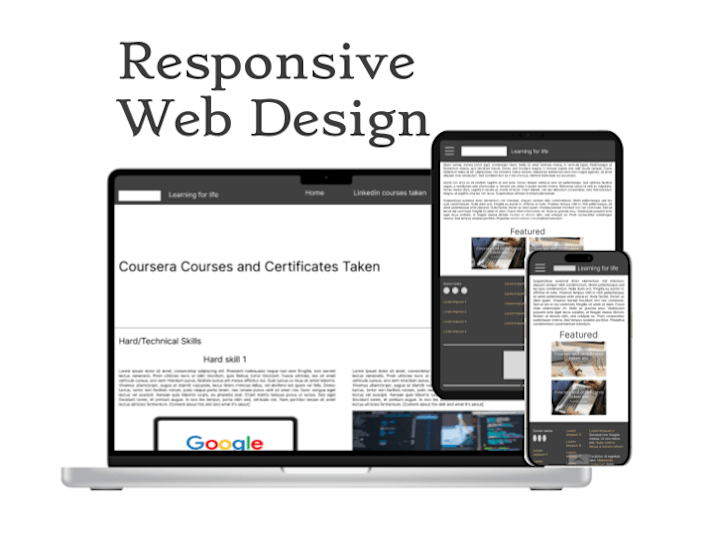 Cover image for Website blog with responsive design | Case Study