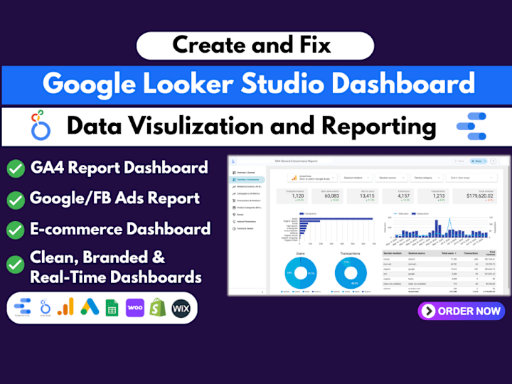 Cover image for You will get google looker studio,data studio dashboards ga4 ads