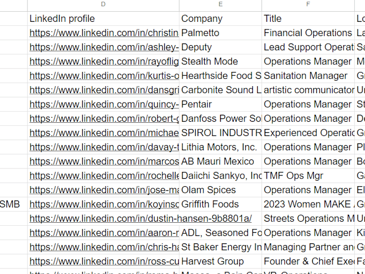 Cover image for Data Listing & Data Entry Services
