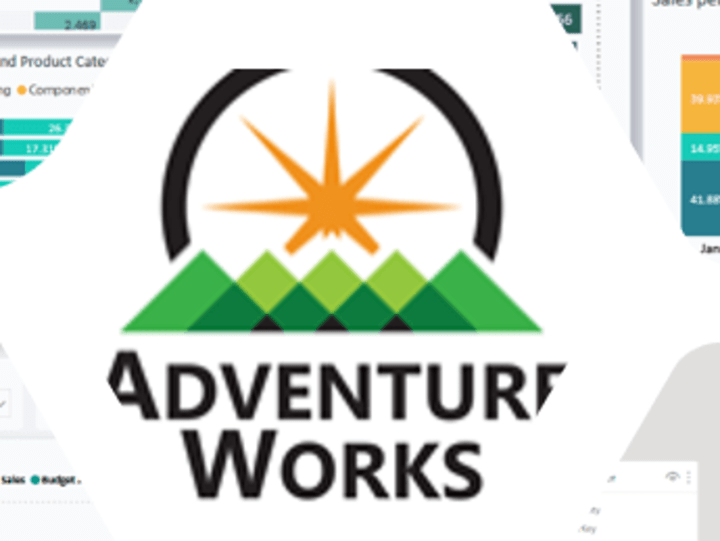 Cover image for Adventure Works Sales Analysis 