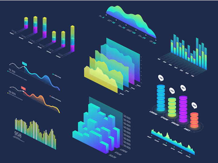 Cover image for Custom Dashboard Development in Power BI