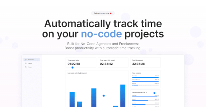 Cover image for Cluee.app - No-Code time tracker