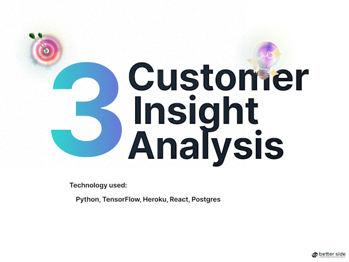 Cover image for Customer Insight Analysis