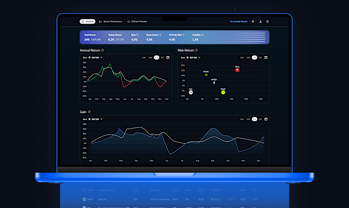 Cover image for Alpha - investing platform