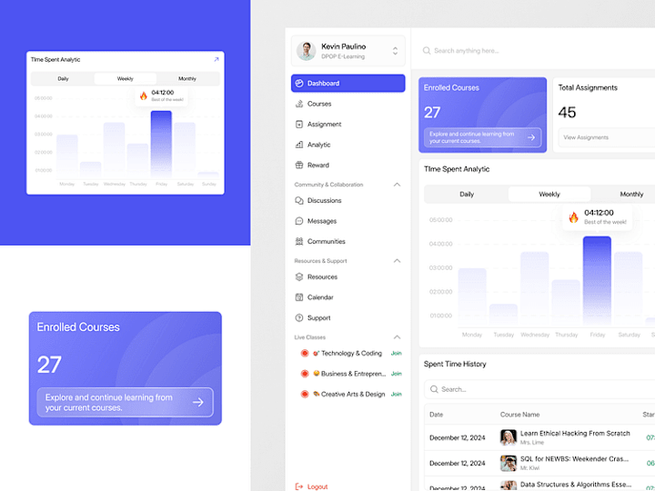 Cover image for EduSync - E-Learning Dashboard (LMS)