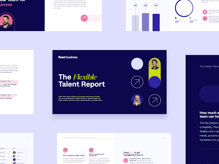 Cover image for Fiverr Business Annual Achievements Report Design