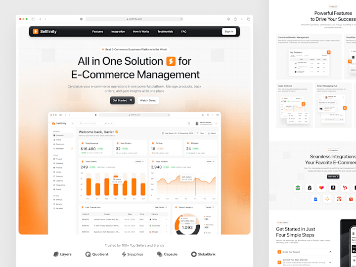 Cover image for SAAS All in One Sales Landing Page