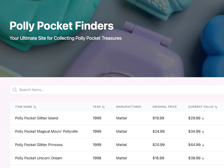 Cover image for Polly Pocket Finders