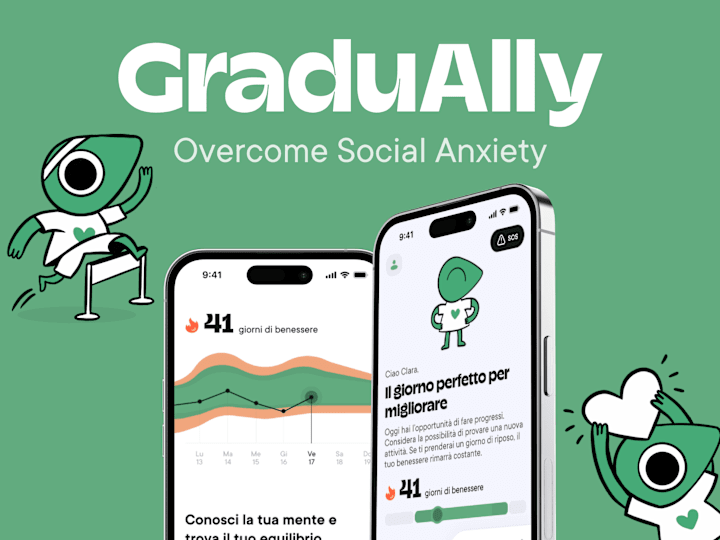 Cover image for GraduAlly - Social Anxiety Mobile App