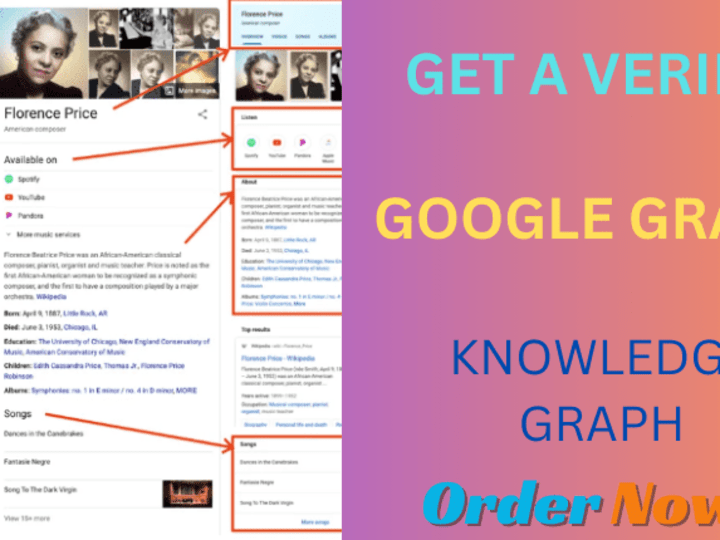 Cover image for I will create google knowledge panel