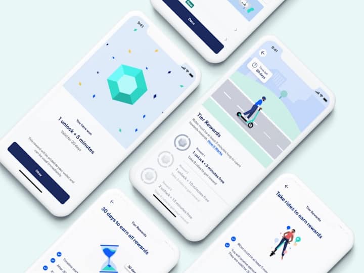 Cover image for Tier Mobility | Rewards Program