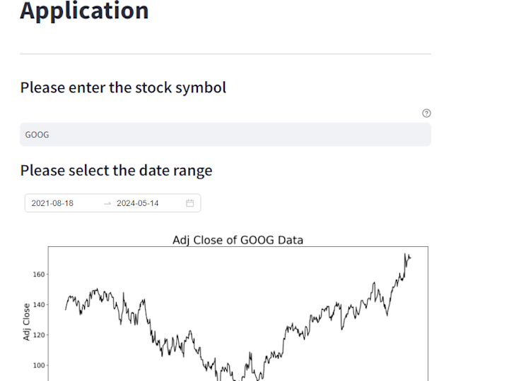 Cover image for Stock Price Prediction using LSTM model