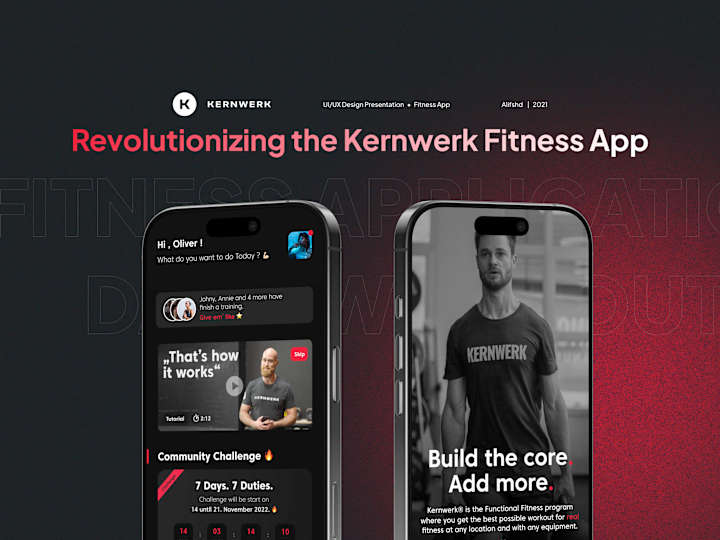 Cover image for Kernwerk® Functional Fitness