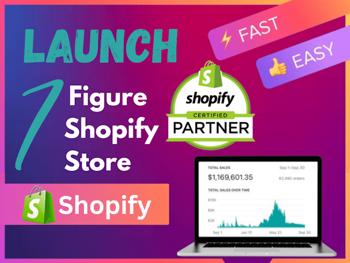 Cover image for Launch branded 7 figure shopify dropshipping store or website