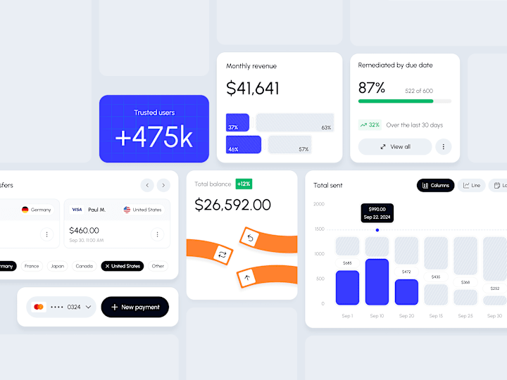 Cover image for WavePay – Financial Dashboard Widgets