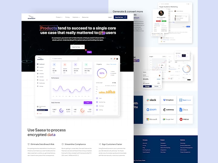 Cover image for Saas Landing Page ui, ui design, uiux Design