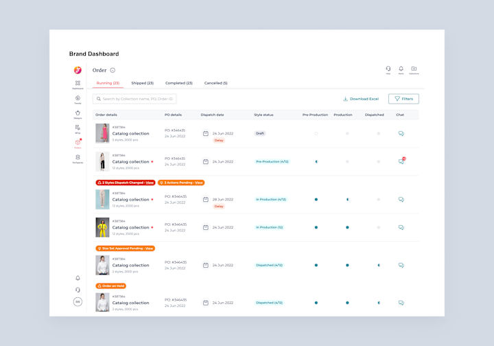 Cover image for Order Management System