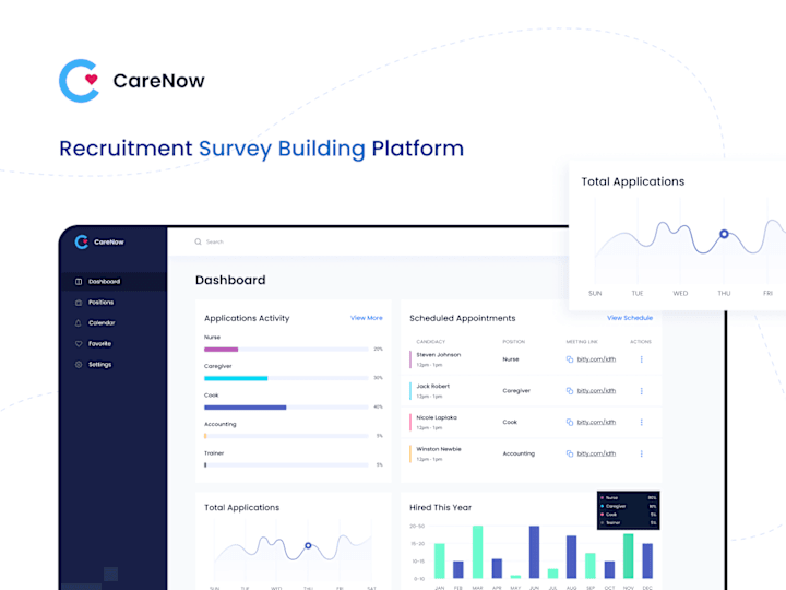 Cover image for CareNow - Recruitment AI Platform