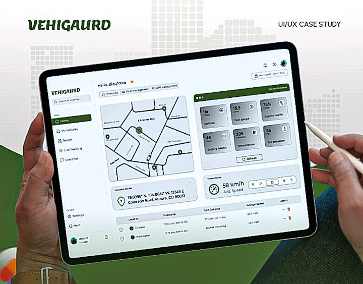 Cover image for Vehiguard Dashboard