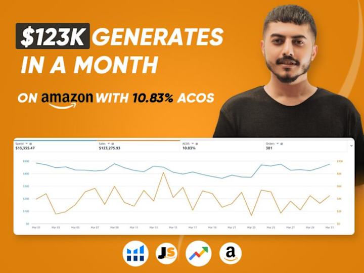 Cover image for 
$123K Generates in a month on Amazon with 10.83% ACOS