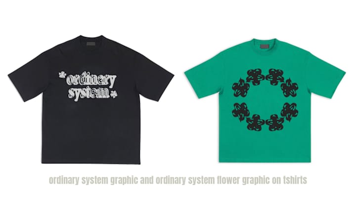 Cover image for Merchandise Branding